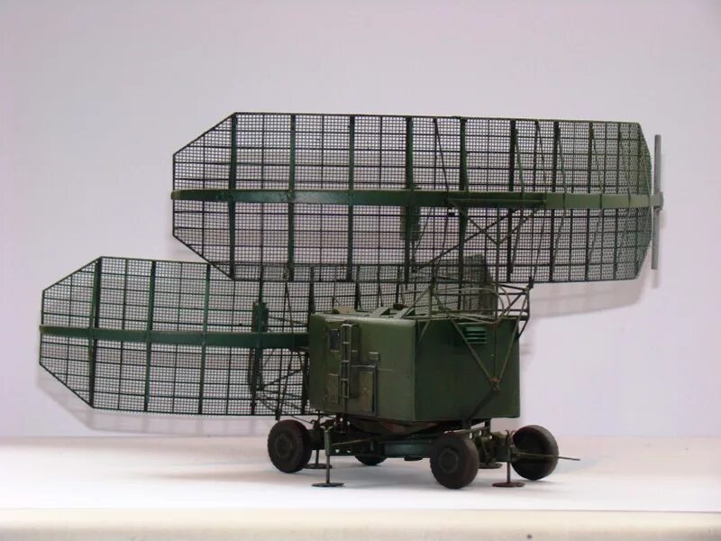 Станция п 35. РЛС П-35 Сатурн 1/35 модель. ZZ Modell РЛС п18. Кабина РЛС п35. Станция п 18 РЛС.