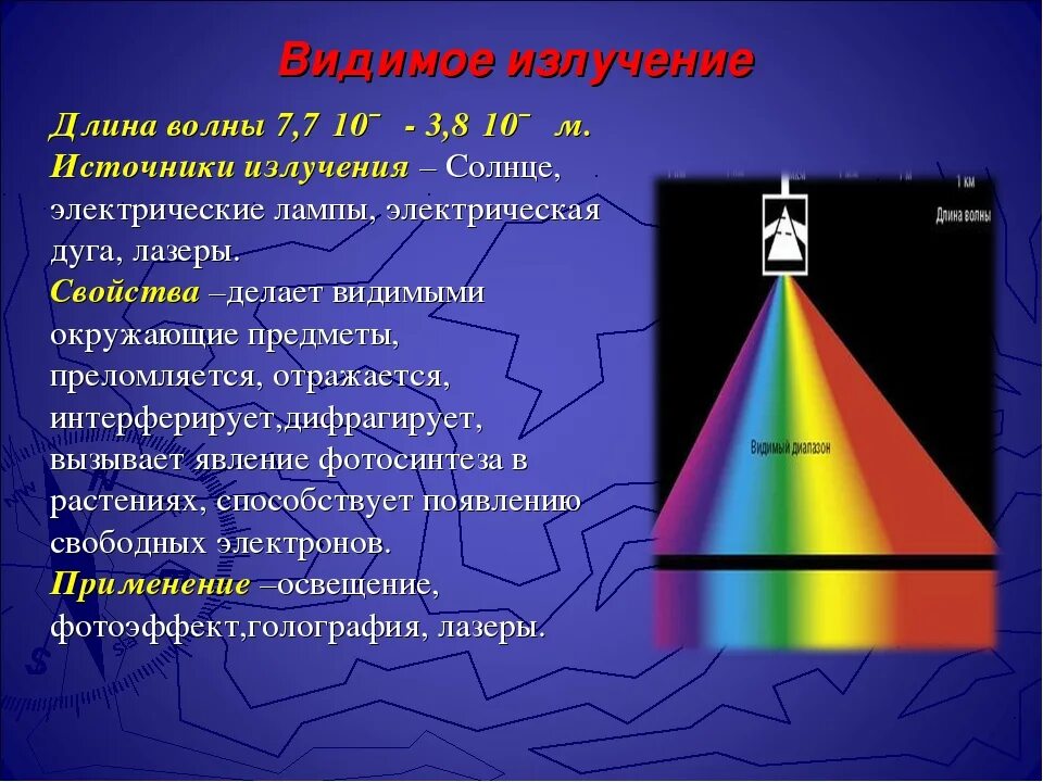 Применение излучение свойства. Видимый спектр излучения источники. Источники видимого излучения. Видимые излучения источники. Источник излучения видимого излучения.