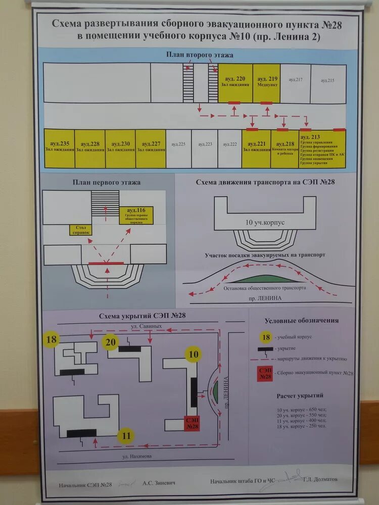 Подготовка к боевому развертыванию. Развертывание отверстий слесарное дело. Инструкция по развертыванию. Инструкция по развертыванию. Схема развертывания.