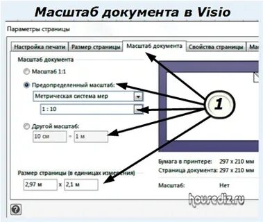 Масштаб документа