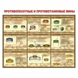 Название мин