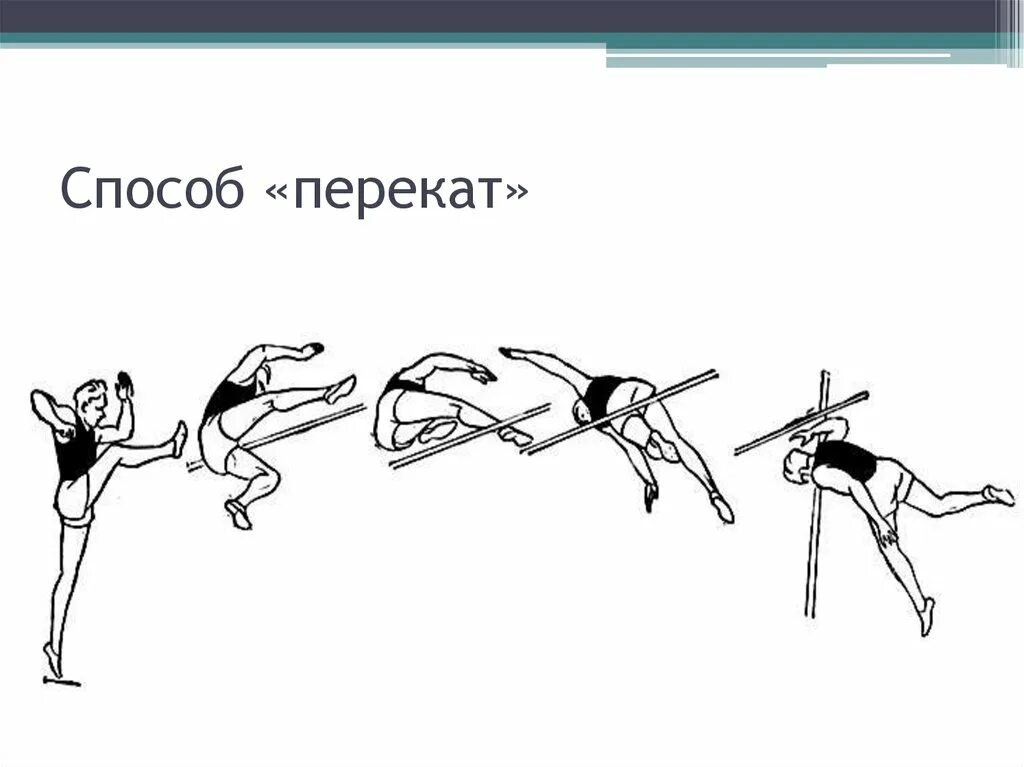 Прыжки в высоту 9 класс. Прыжок в высоту способом перекат. Прыжок в высоту с разбега способом перекидной. Прыжки в высоту с разбега перекат. Способы прыжков в высоту.