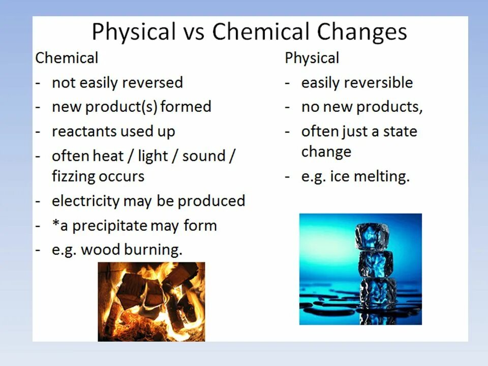 Physical and Chemical changes. Physical phenomena. Chemical vs physical change. Physical and Chemical phenomena..