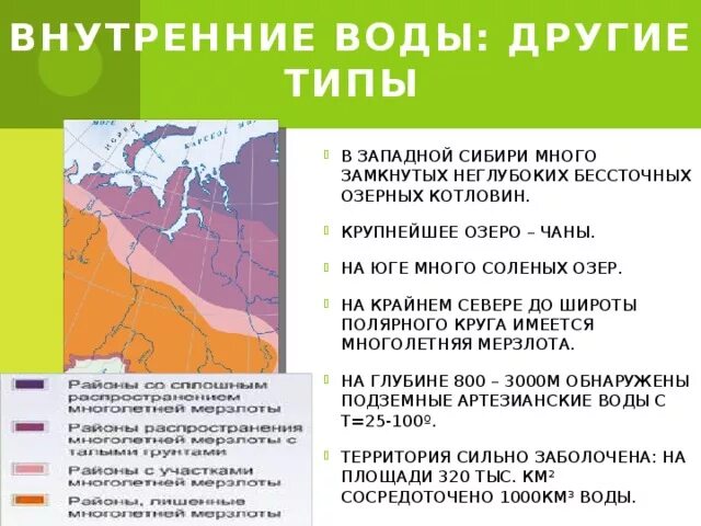 Типы климата западно сибирской равнины таблица. Внутренние воды Западной Сибири. Внутренние волызападной Сибири. Внутренние воды Западно Сибирского района. Внутренние воды Западной Сибири Сибири.