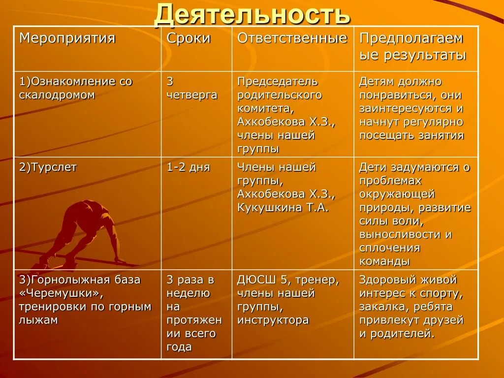 Что относится к признакам утомления. Внешние признаки утомления. Признаки утомления при умственной работе. Компоненты и стадии в развитии утомления схема. Степени утомления при физической нагрузке.