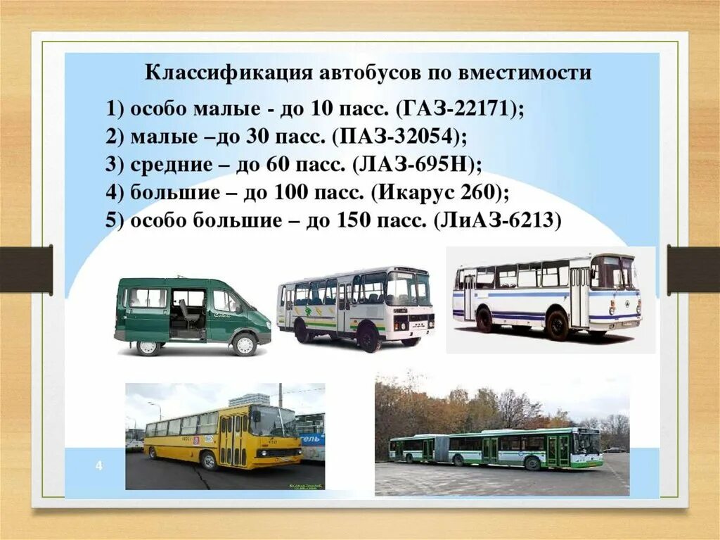 Какое транспортное средство относится к автобусу. Классификация автобусов. Классификация автомобилей, автобусов. Виды транспортных средств. Классификация пассажирских автобусов.