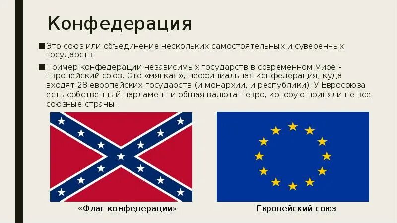 Союз объединение нескольких государств. Конфедерация европейский союз. конфедерация примеры стран. конфидиркрация страны. примеры конфедеративных государств.