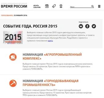 События 2015 года