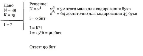 Алфавит некоторого племени