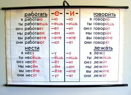 Как пишется александровна
