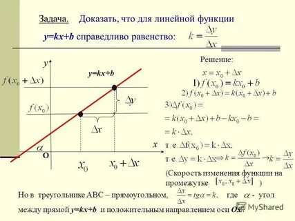 Kx b k производная