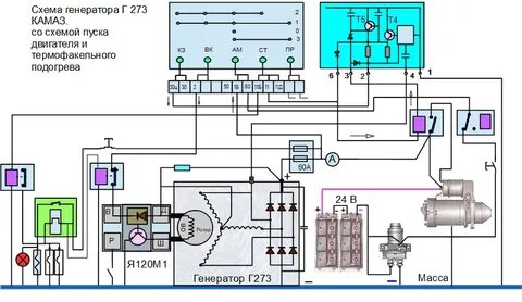 Бағаналы гимнасттардың суреттері