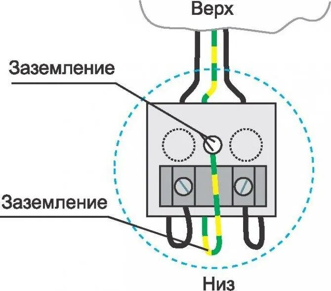 Соединение розетка выключатель. Схема подключения розетки без заземления. Схема подключения проводов к вилке с заземлением. Схема подключения розетки с заземлением наружная. Схема подключения 220 вольт на розетку с заземлением.