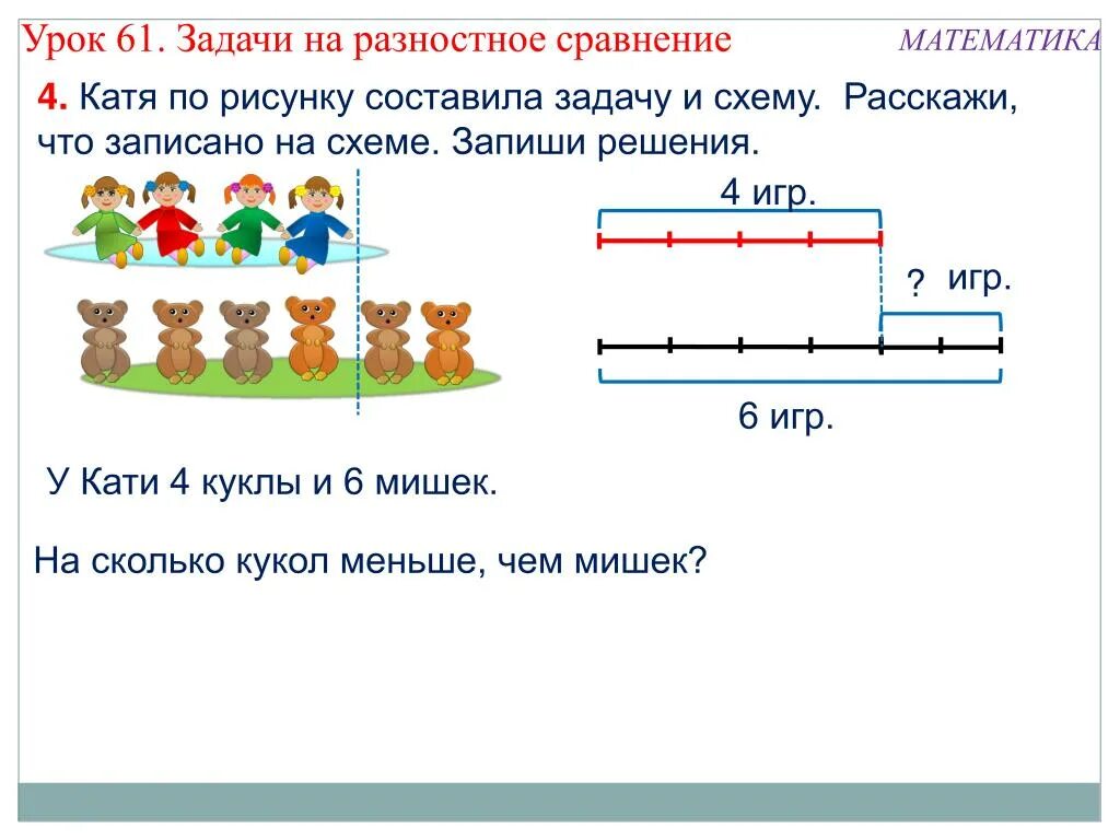 Сравнение то больше всего она