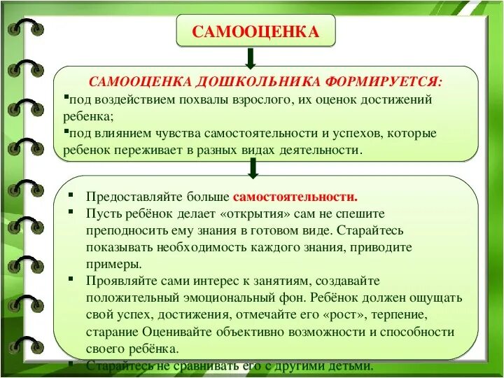 В каком возрасте формируется. Самооценка дошкольника. Развитие самооценки у дошкольников. Особенности развития самооценки. Самооценка ребенка дошкольного возраста.