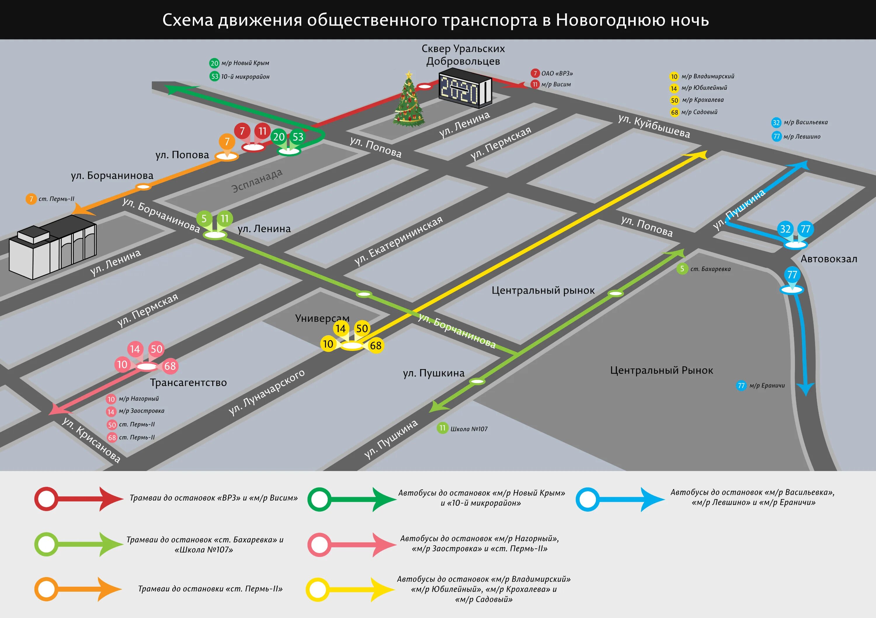 Сколько в перми проезд. Схема транспорта Пермь. Схема движения общественного транспорта в Перми. Транспорт Пермь схема движения. Перечень автобусов в Перми.