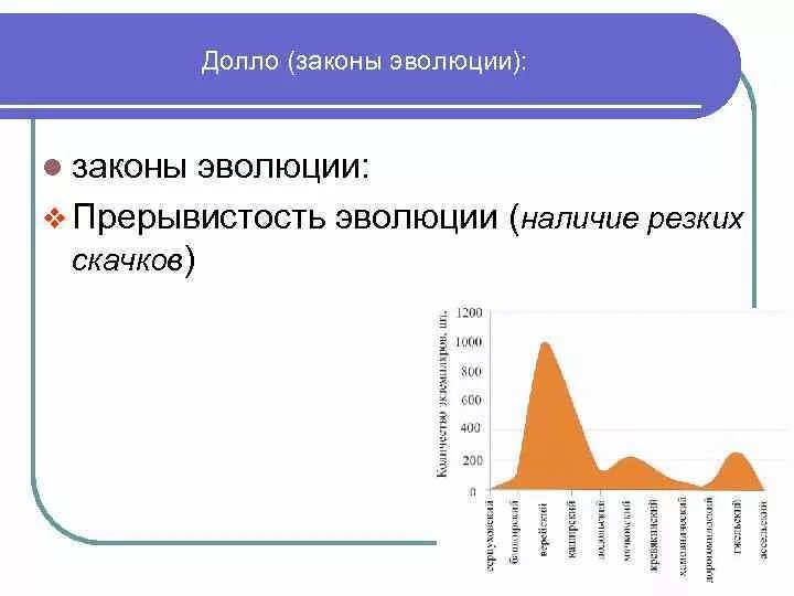 Законы эволюции жизни. Закон Долло пример. «Необратимости эволюции» Долло.. Закон необратимости эволюции л Долло. Правило необратимости эволюции (л. Долло).