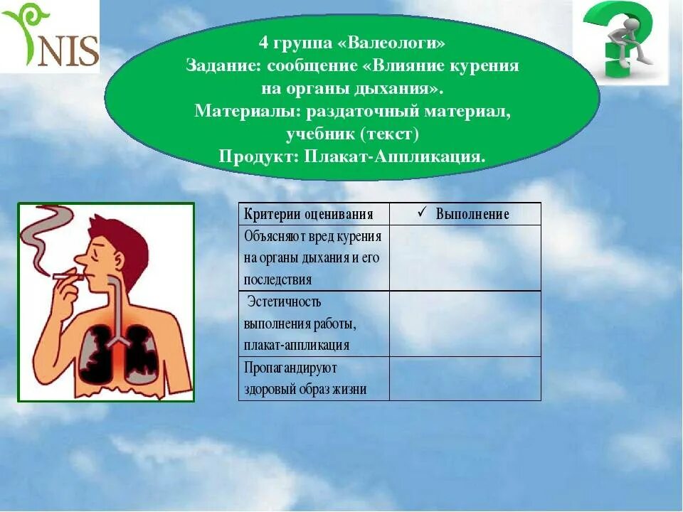 Как курение влияет на дыхательную систему. Влияние курения на органы дыхания. вредное воздействие курения на органы дыхания. сообщение на тему влияние курения на органы дыхания. факторы негативно влияющие на дыхательную систему.