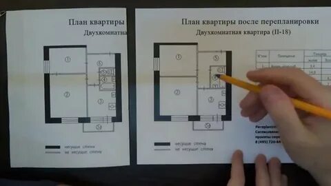 Огэ двухкомнатная квартира