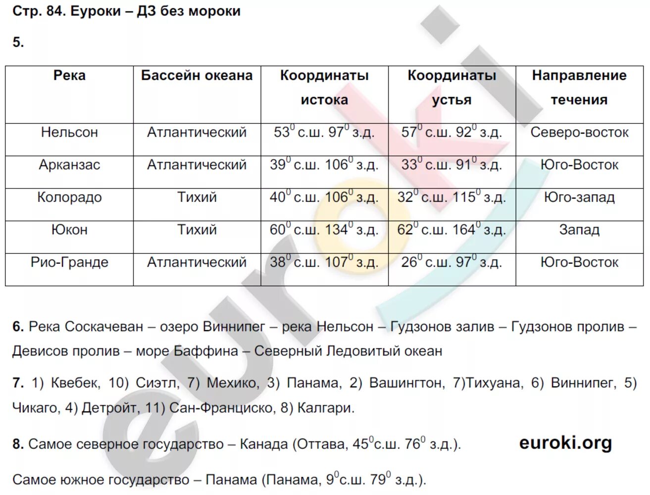 Река Колорадо координаты истока. Координаты устья реки Рио Гранде. Координаты реки Нельсон. География 7 класс 45 ответы на вопросы