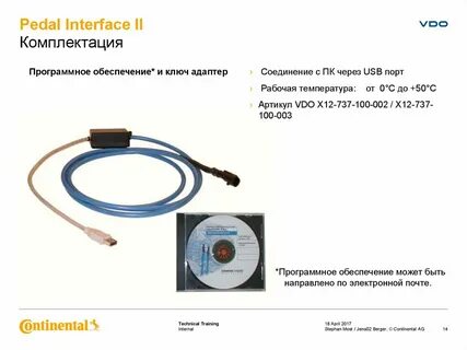 Interfaces 2