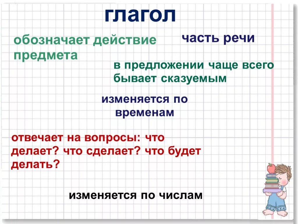 3 класс урок что обозначает глагол. Глагол 3 класс. глаголы могут обозначать. глаголы обозначающие действия. глагол обозначается.