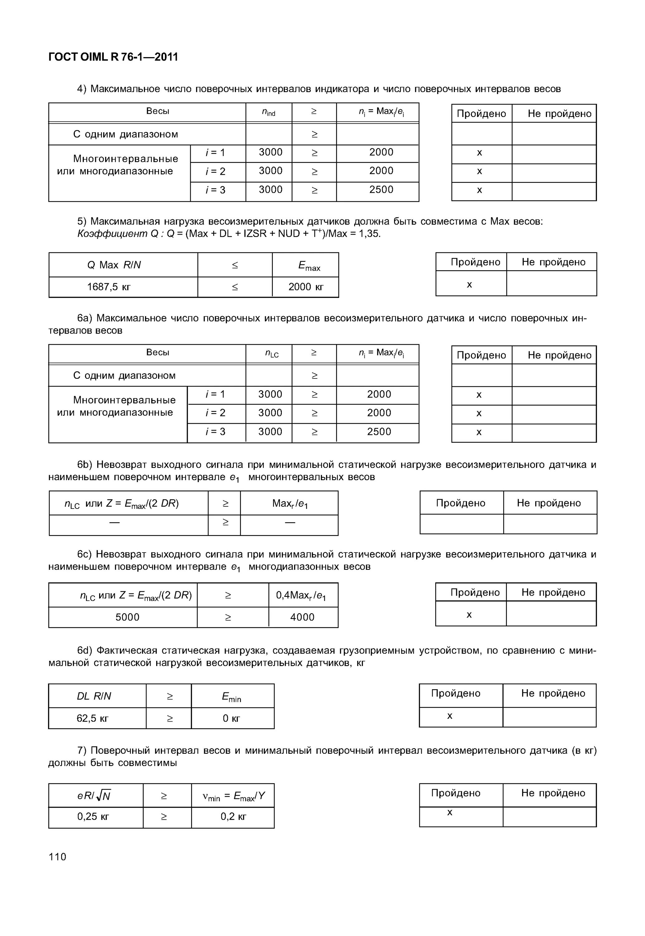 Весы oiml r 76 1 2011