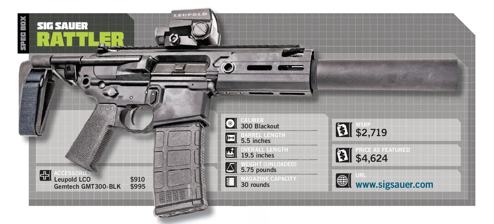 Программа sig. Sig rattler 300blk. mcx 300 blk тарков. sig mcx rattler патрон 300. sig mcx 300 blackout.