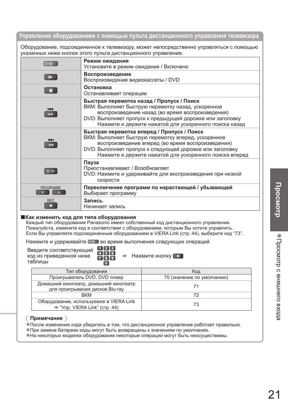 Код ошибок panasonic. Panasonic tx-pr42u20 коды ошибок. коды ошибок телевизора панасоник плазма. телевизор panasonic viera 42 коды ошибок. panasonic коды ошибок телевизора.