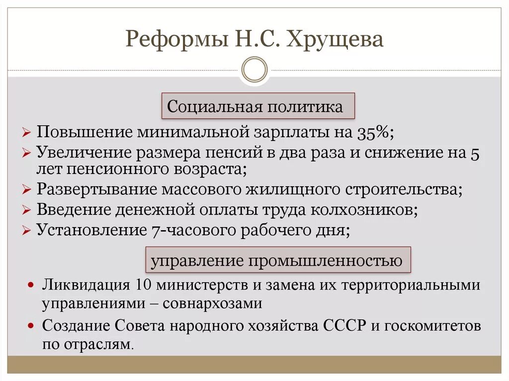 Суть экономических реформ хрущева