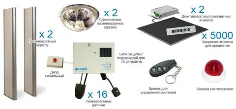 Система защиты 2