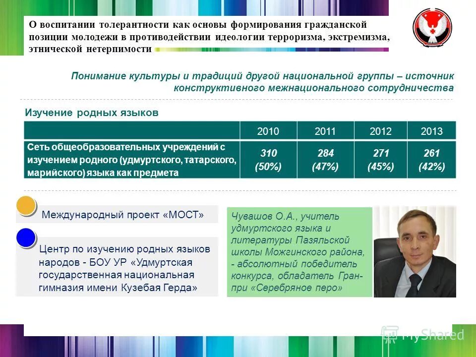 Эффекты волонтерства. Проявление активной гражданской позиции. Формирование гражданской позиции молодежи. Взаимодействие молодежи. Формирование гражданской позиции молодежи.