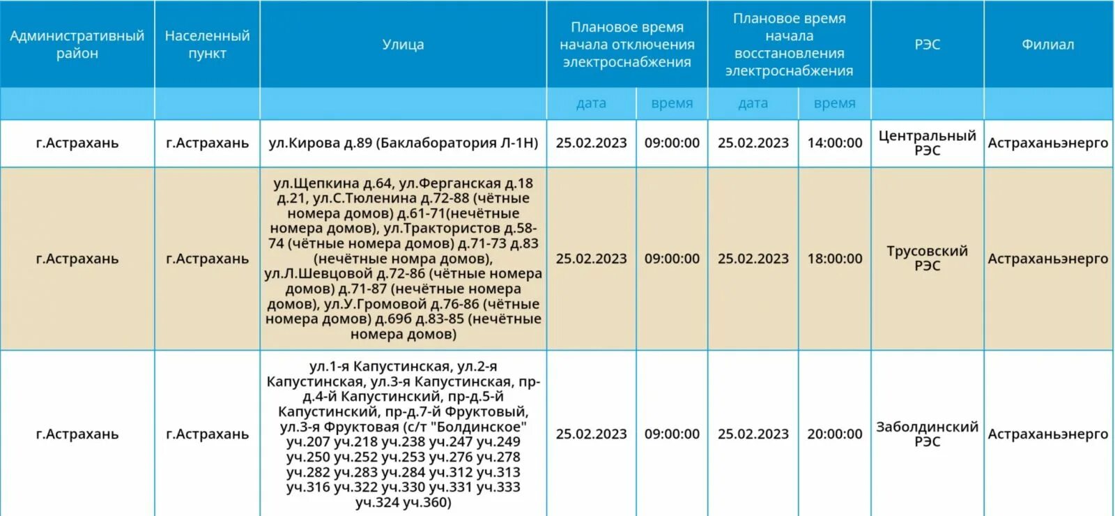 Почему нет воды астрахань сегодня. График отключения электроэнергии Астрахань. Отключение электроэнергии Астрахань сегодня. Плановое отключение электроэнергии Астрахань. Плановое отключение электроэнергии Астрахань сегодня.