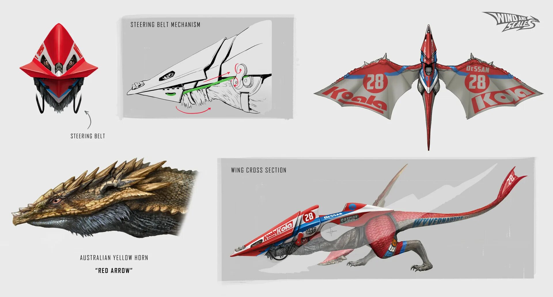 Scale of dragon recoil