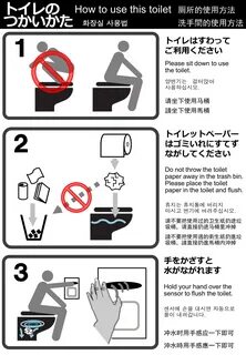 How to instructions