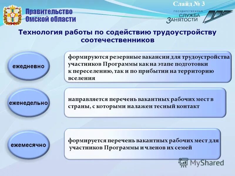 Государственные программы омская область. Государственная программа омская область. Государственная программа омская область. Государственная программа омская область. Государственная программа омская область.