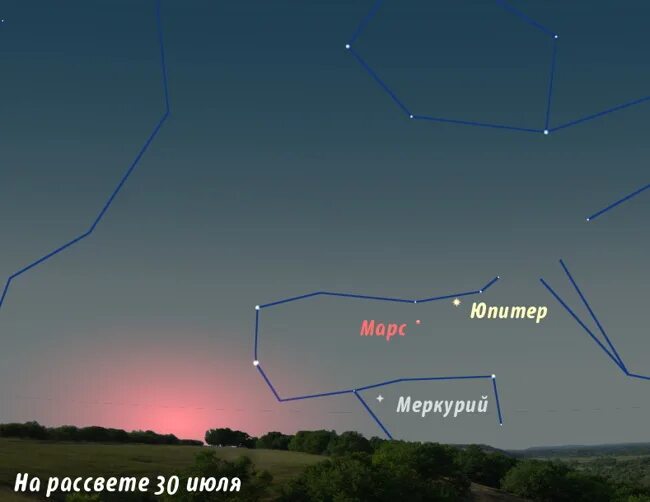 В каком созвездии находится юпитер. Марс на небе. Расположение Марса на небе. Сатурн расположение на небе. Марс в созвездии.