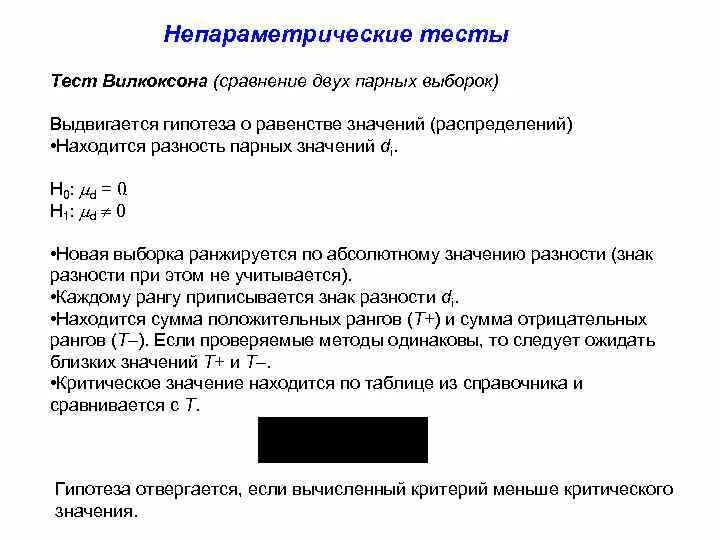 Переправа тест. Тест Вилкоксона. Примеры парных выборок. Непараметрические тесты. Критерий Вилкоксона гипотезы.