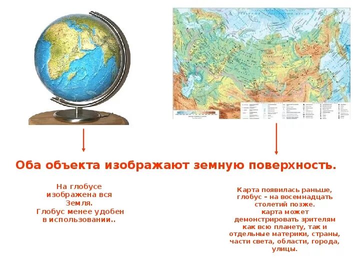 Информация о географической карте. Глобус и географическая карта 5 класс. Глобус географическая карта 5 класс география. Глобус карта географическая. Глобус и карта 5 класс география.