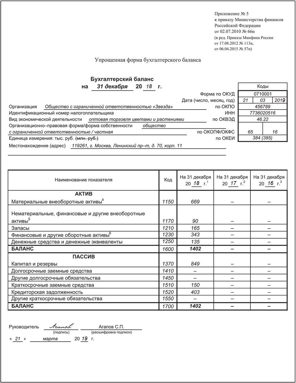 Приложение к балансу заполнение. Бухгалтерский баланс пример заполнения. Бух баланс форма пример заполненного. Бух баланс образец заполненный. Бухгалтерский баланс пример заполненный.