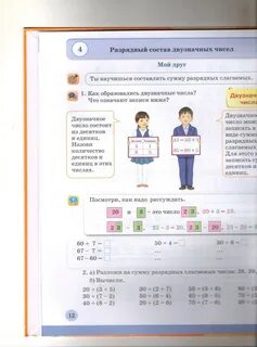 Разрядный состав двузначных
