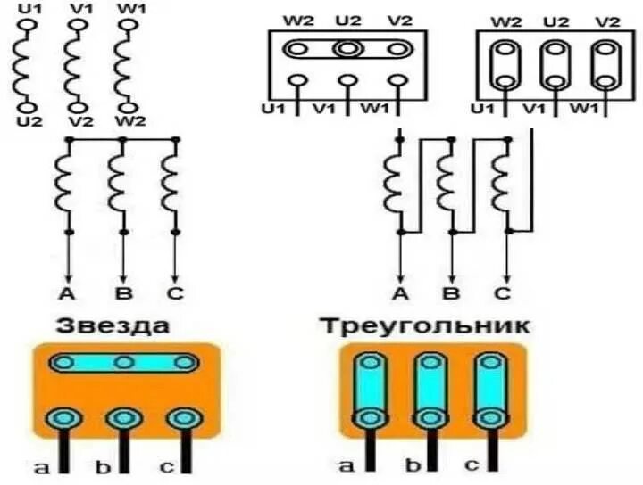 Соединение треугольник электродвигателя. Звезда и треугольник схема подключения двигателя 220/380. Схема подключения трехфазного двигателя на 220 треугольником. Схема подключения электродвигателя звезда треугольник 380. Подключение двигателя треугольником на 380 схема подключения.