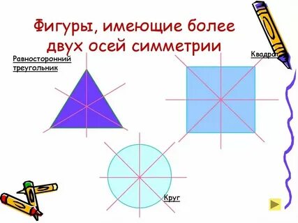 Оси симметрии квадрата что это