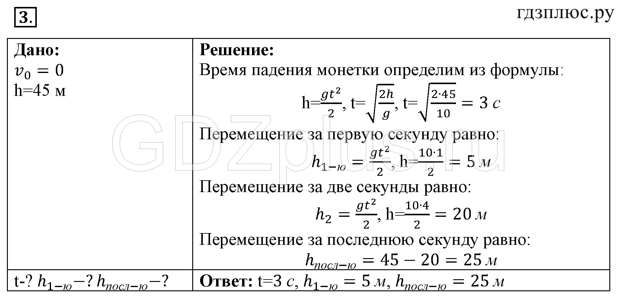 Физика 7 класс перышкин энергия. Задачи по физике за 9 класс. Физика 8 класс решение задач. Задача из физики 9 класс. Задачи по физике 9 класс с решением.