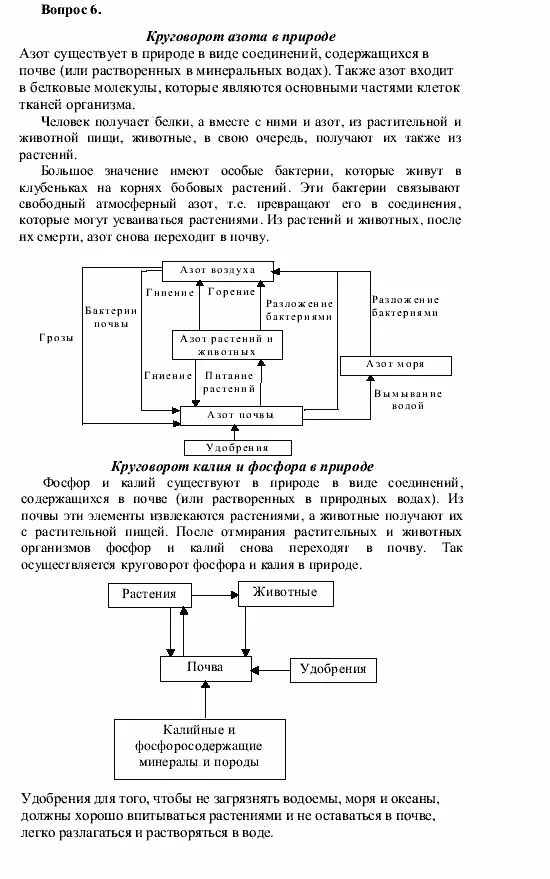 Реши задачу для подкормки животных