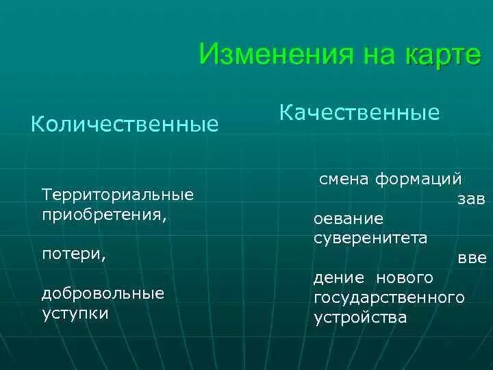 Качественные изменения карты. Количественные и качественные изменения на политической карте. Изменения на карте количественные и качественные. Качественные изменения на политической карте.