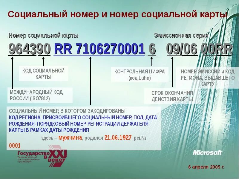 Социальная карта московской области в 2024 году. Социальный номер. Номер социальной карты москвича. Цифры на социальной карте. Номер карты социальной карты.