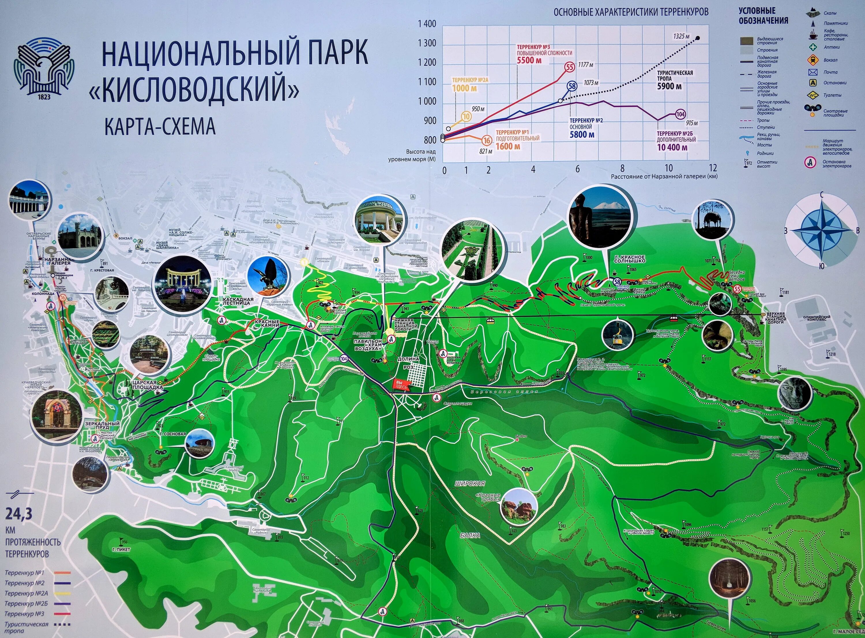 Схемы национального парка. Национальный парк Кисловодск схема. Карта парка Кисловодска. Национальный парк Кисловодск карта. Схема национального парка в Кисловодске.