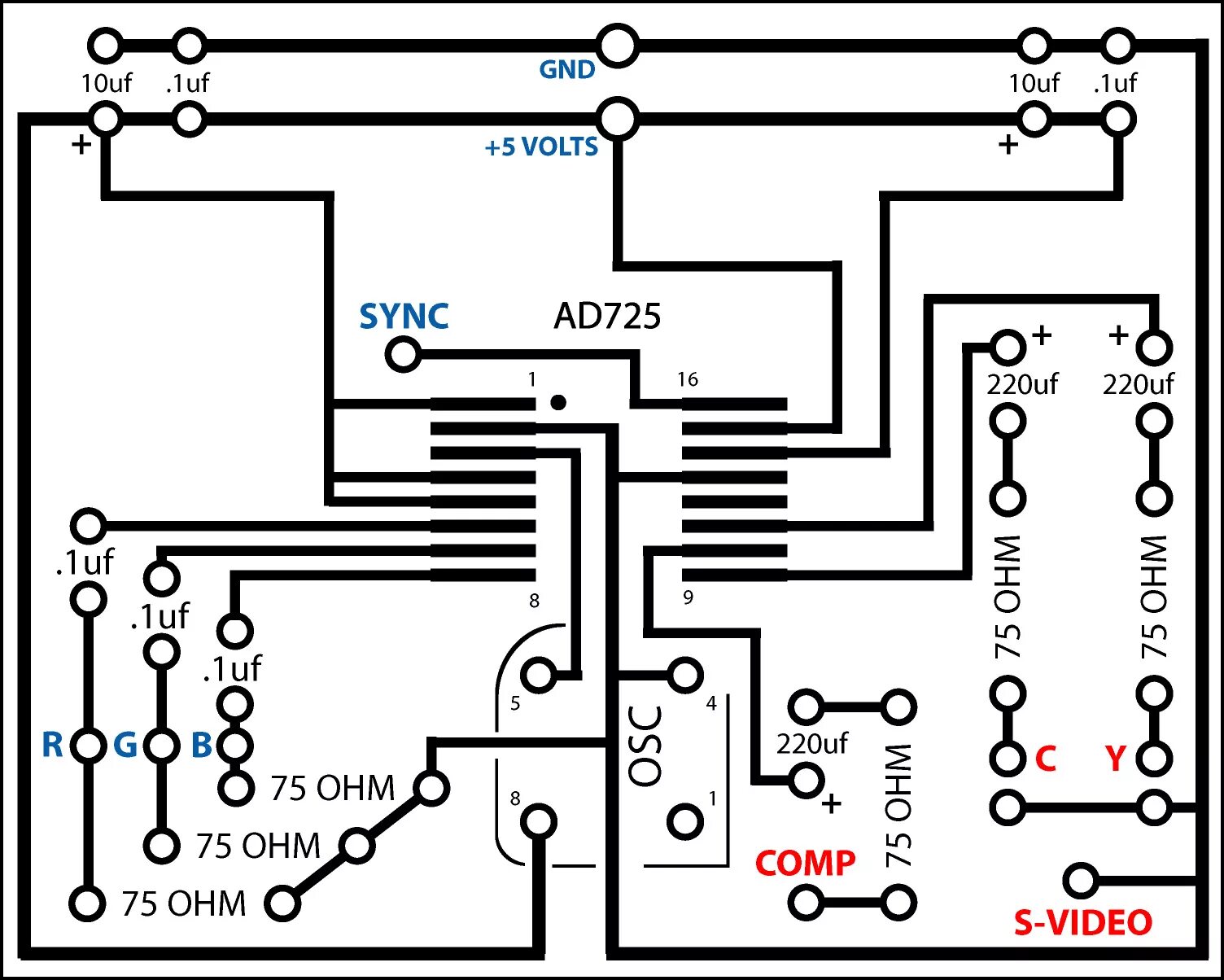 Ad724jrz схема. Pal-кодер на ad724 схема. RGB пал кодер ad724. ZX Spectrum кодер RGB to VGA.