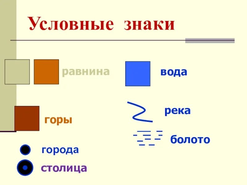 Условные знаки. Условный знак река. Условное обозначение реки. Условный знак равнины.